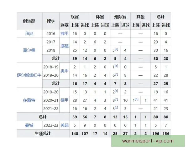 世界杯竞猜胜负分析技巧与球队实力走势深度解读助你提高预测命中率