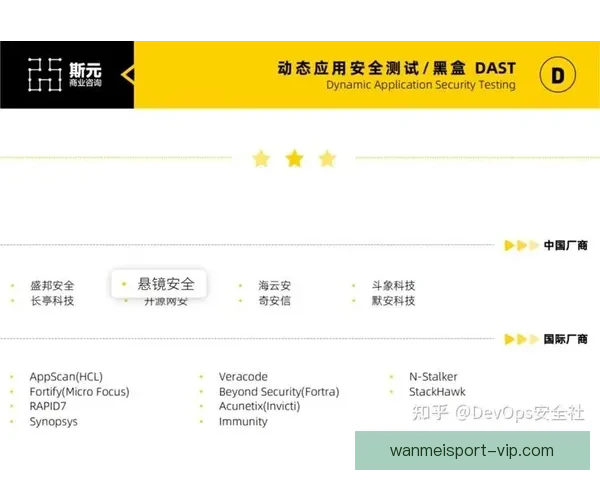 开云在线登录全面指南教你快速安全使用平台功能